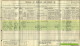 GEORGE WELCH - Head - 1911 - Census
