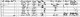 GEORGE WELCH - Servent - 1861 Census